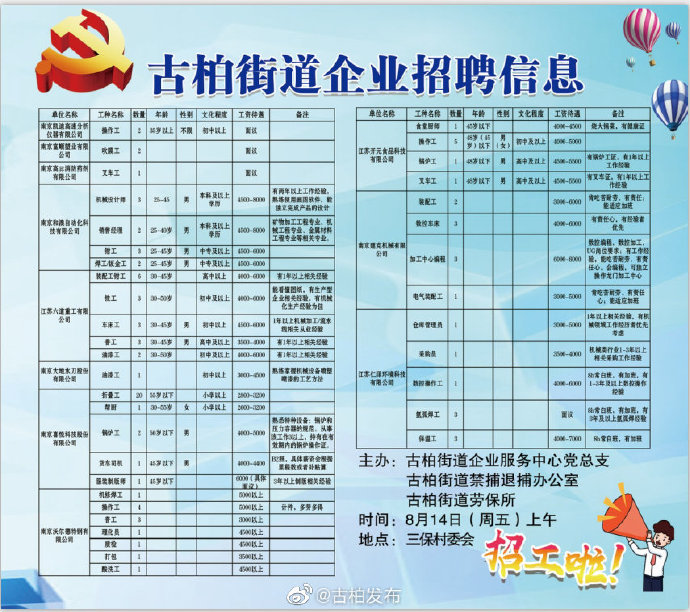 河滨街道办最新招聘信息全面更新与解读，河滨街道办最新招聘信息详解及解读