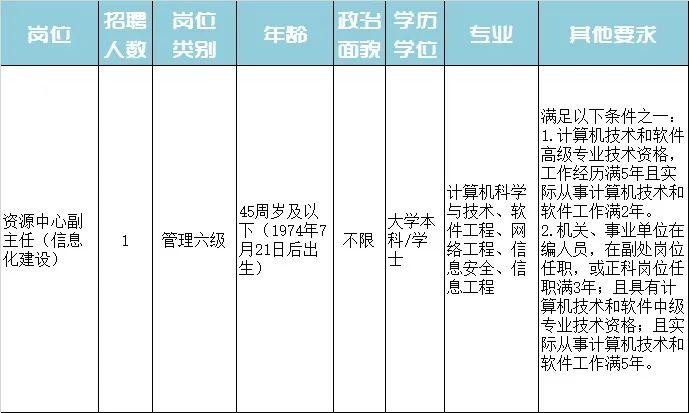 眉县特殊教育事业单位最新招聘信息概览，眉县特殊教育事业单位最新招聘公告概览