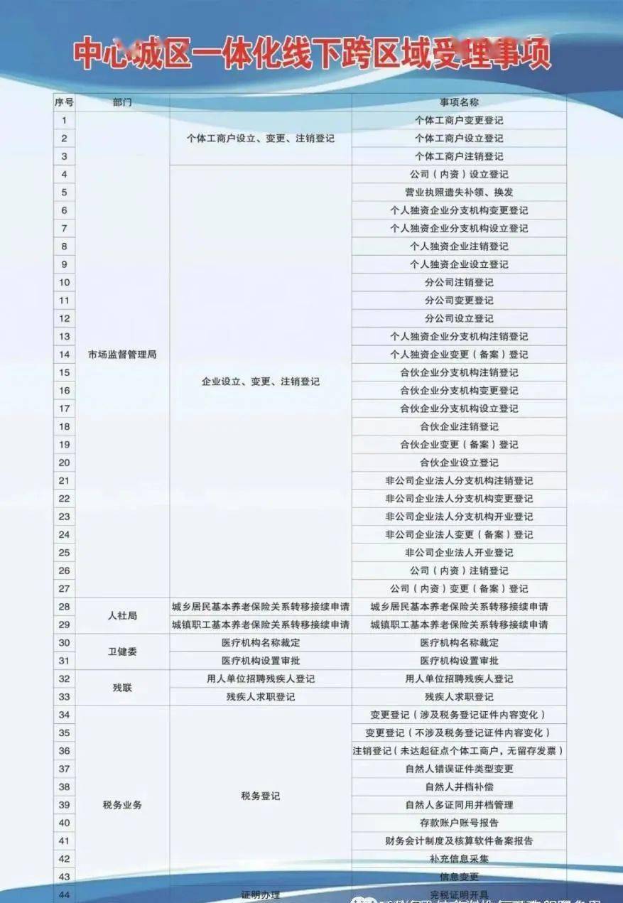 鄄城县成人教育事业单位最新发展规划探讨，鄄城县成人教育事业单位发展规划探讨与展望