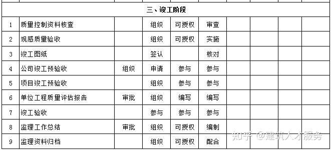 福泉市级公路维护监理事业单位最新领导介绍，福泉市级公路维护监理事业单位领导介绍