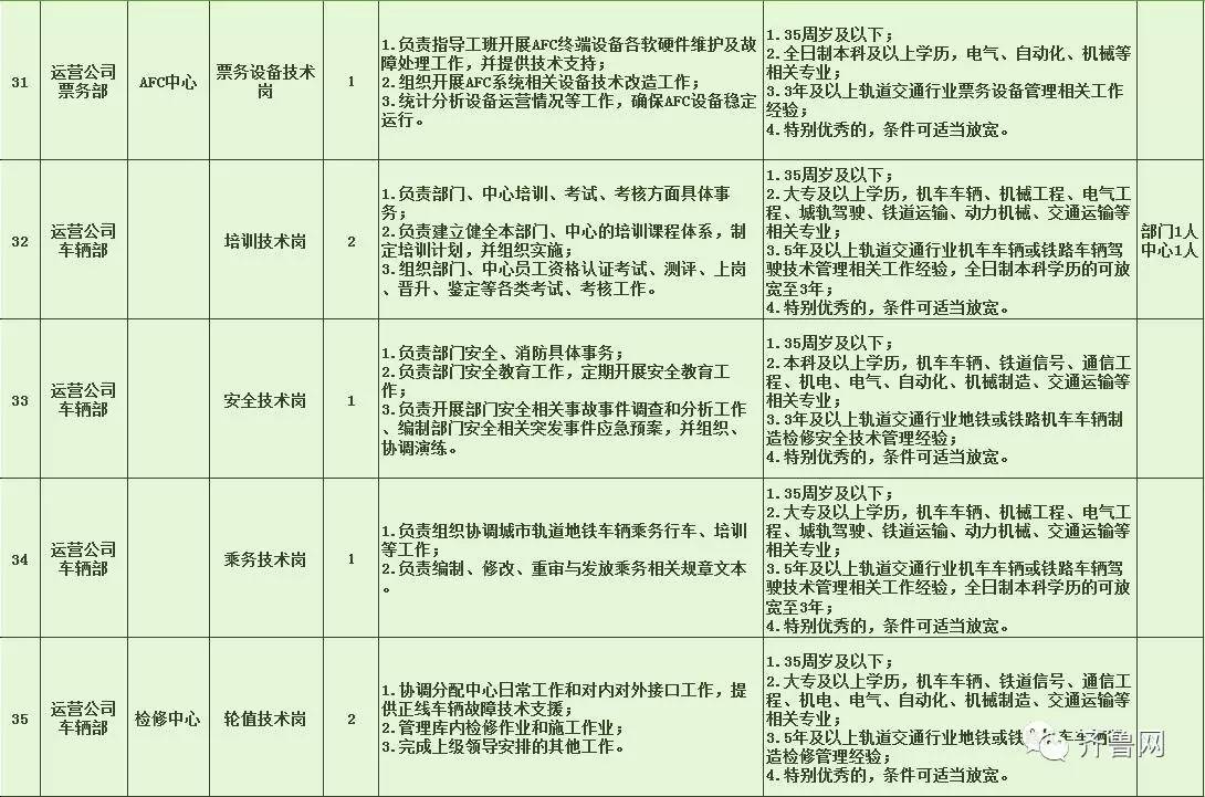 盘山县特殊教育事业单位最新招聘信息及SEO解读，盘山县特殊教育事业单位招聘信息与SEO解读速递