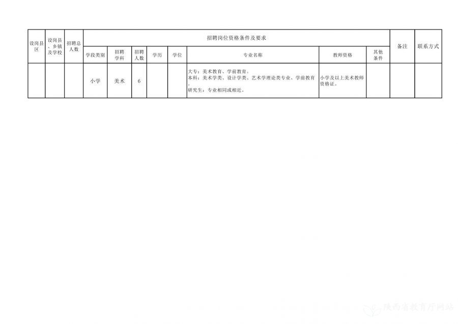 西盟佤族自治县特殊教育事业单位最新项目研究及展望，西盟佤族自治县特殊教育事业单位最新项目研究与展望