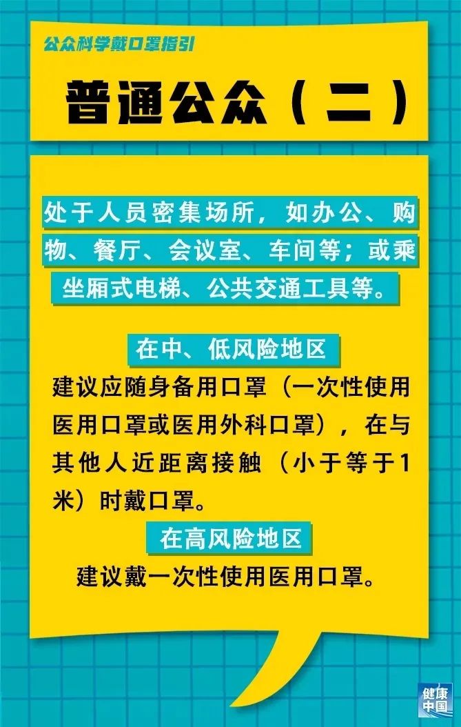 赤寿乡最新招聘信息概览，赤寿乡最新招聘信息总览