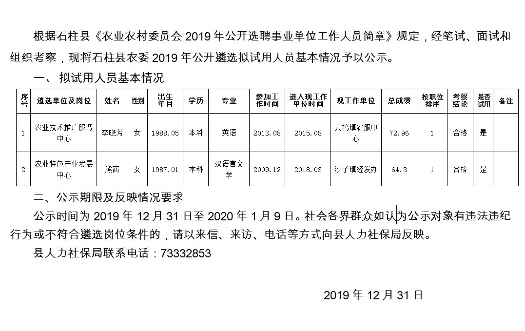 康盛村委会最新招聘信息全面更新，把握就业机会，共创美好未来！，康盛村委会最新招聘信息发布，共创美好未来，把握就业机会！