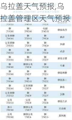 安达畜牧场最新天气预报及其影响，安达畜牧场天气预报更新及其潜在影响分析