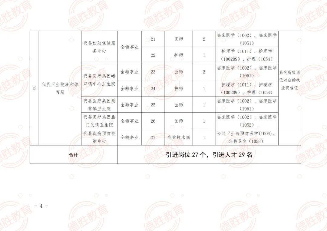 荔城区人力资源和社会保障局最新招聘信息概览，荔城区人力资源和社会保障局最新招聘信息汇总