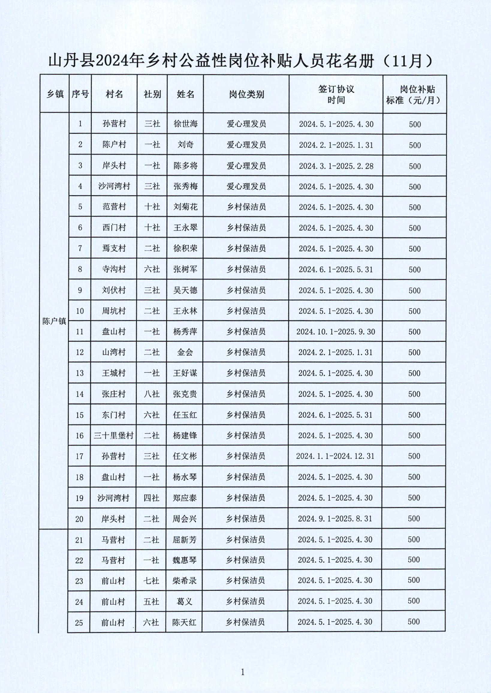 维西傈僳族自治县级托养福利事业单位最新发展规划，探索未来，筑梦托养事业，维西傈僳族自治县级托养福利事业单位发展规划，探索未来，筑梦托养事业新篇章