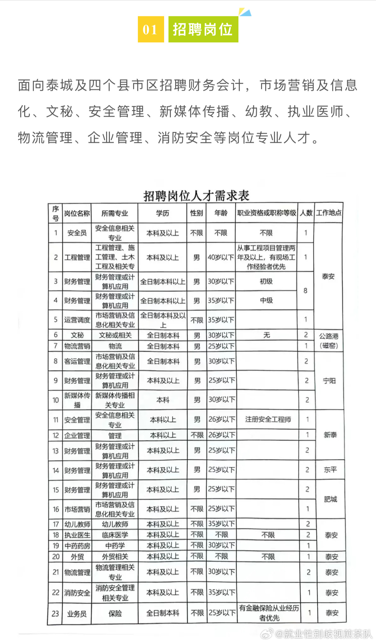 广汉市民政局最新招聘信息全面解析，广汉市民政局最新招聘信息详解