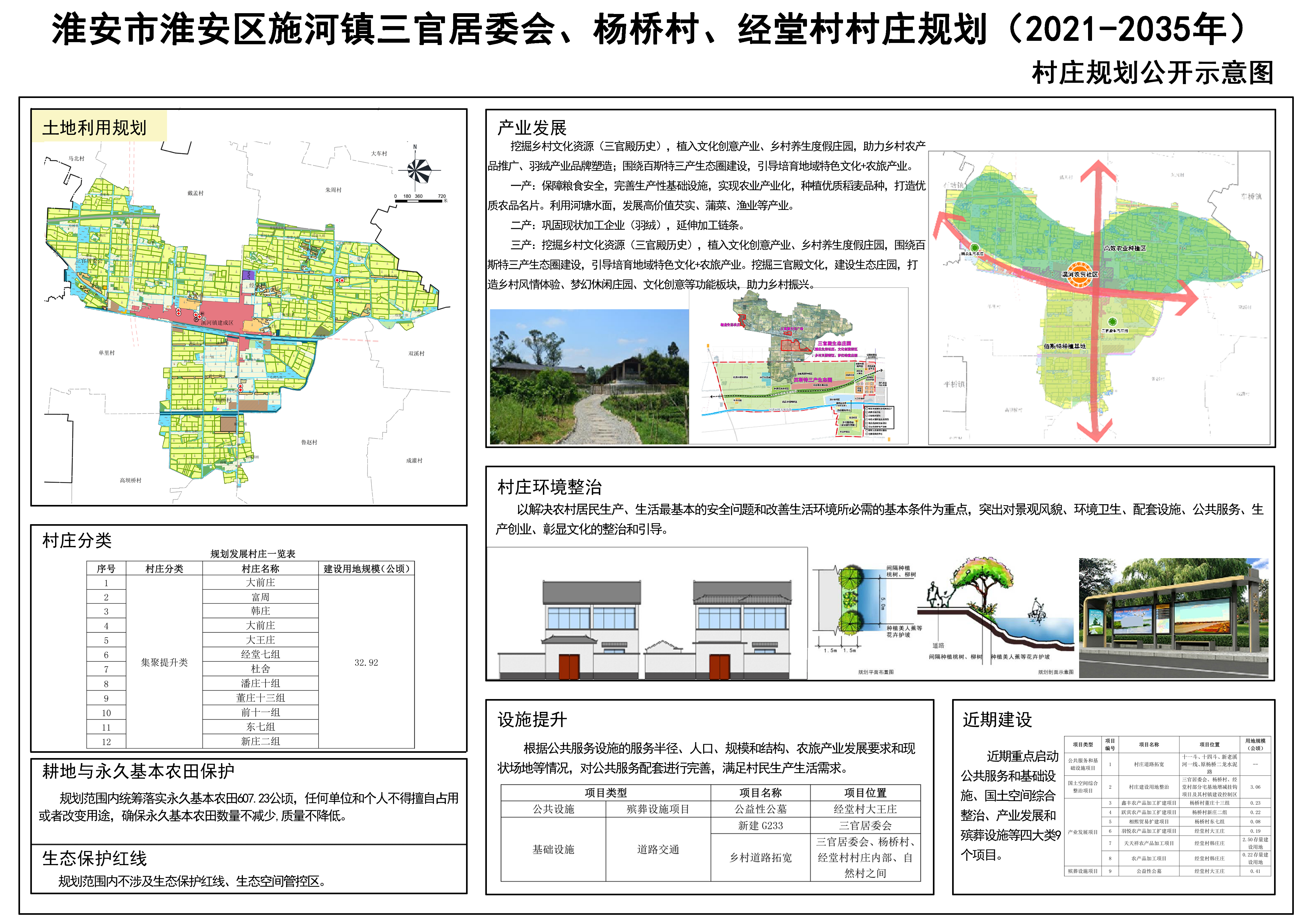 张豆家村委会最新发展规划，塑造未来乡村蓝图，张豆家村委会未来乡村蓝图发展规划揭秘