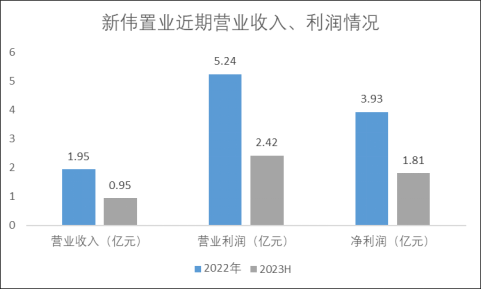 最新 CMBS 技术的发展与优势分析，CMBS技术的最新发展及其优势解析